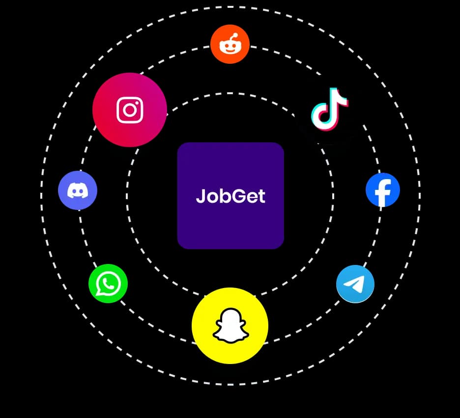 JobGet logo with social media platforms